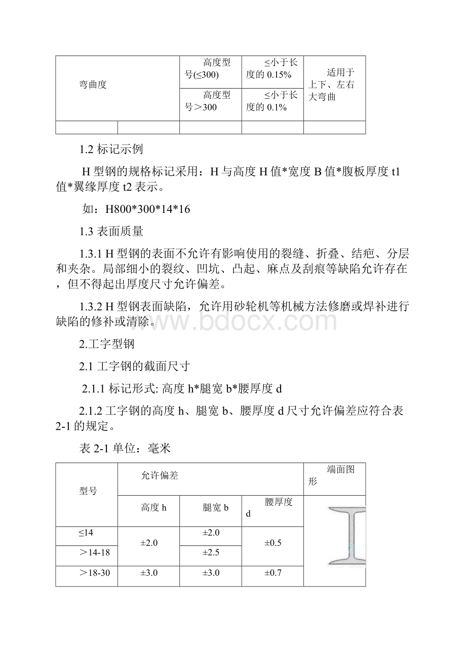 来料检验标准.docx_第2页