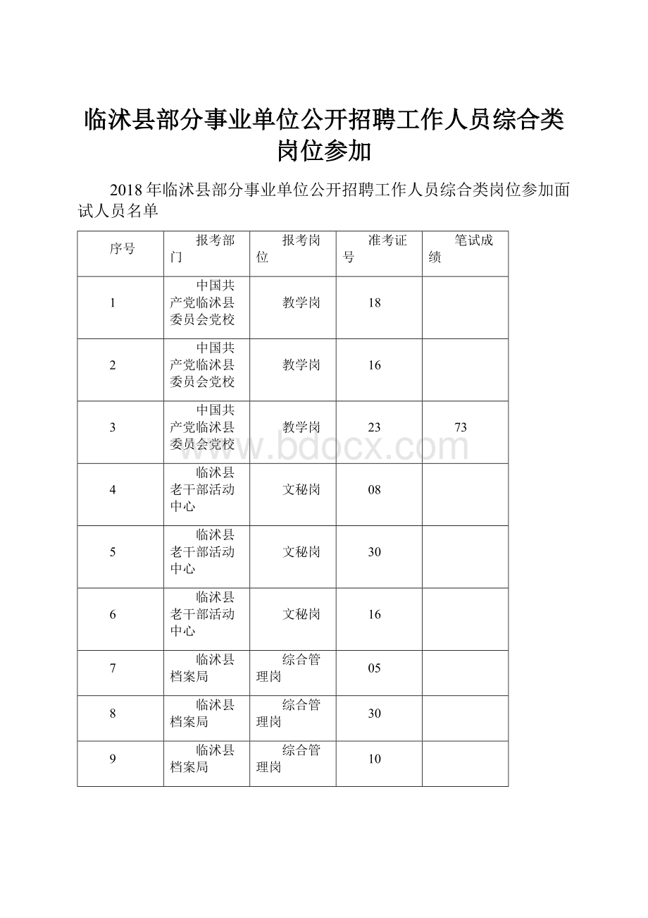 临沭县部分事业单位公开招聘工作人员综合类岗位参加.docx