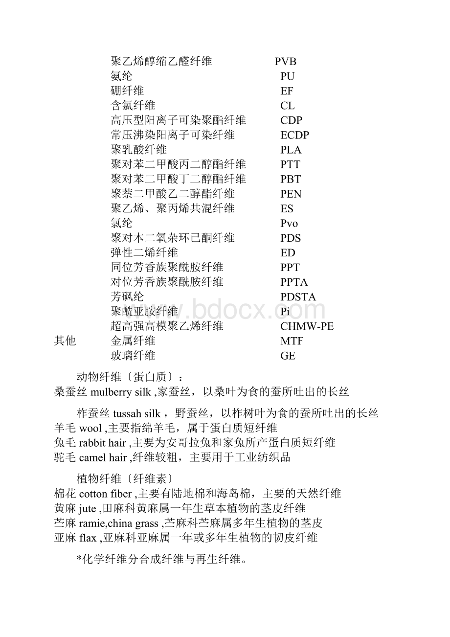 常用面料英文缩写打印.docx_第3页