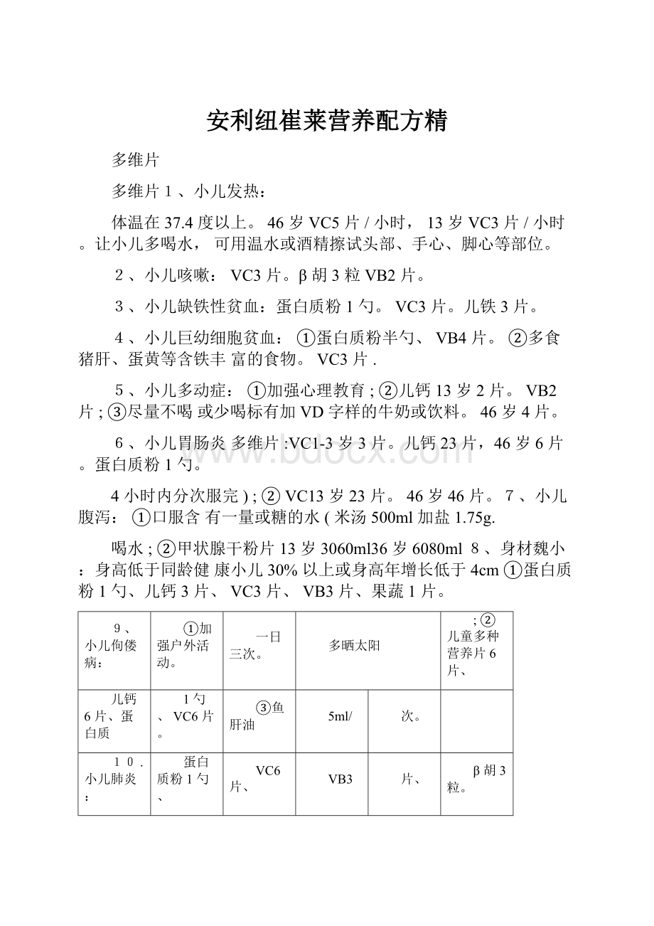 安利纽崔莱营养配方精.docx