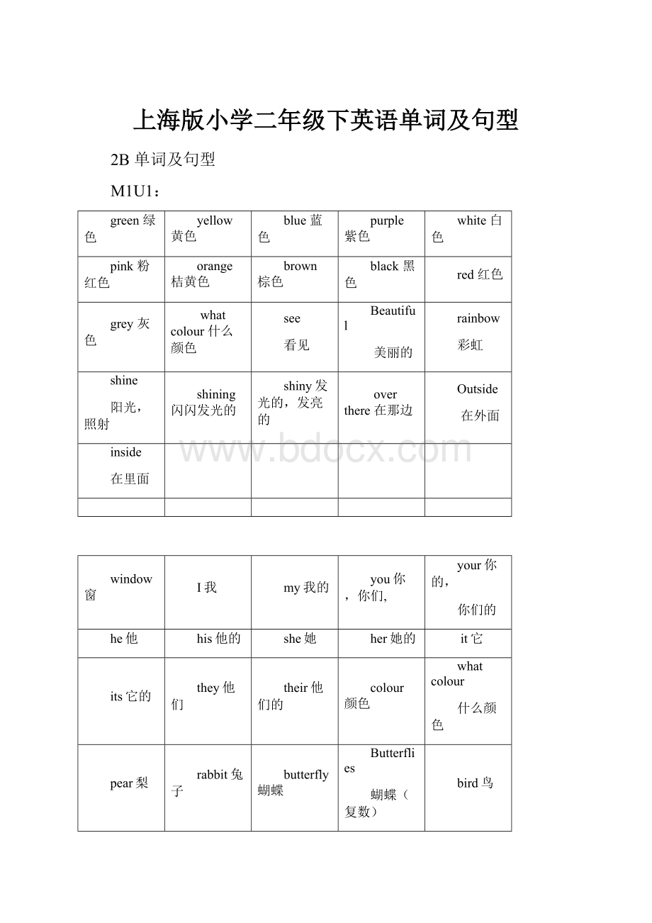 上海版小学二年级下英语单词及句型.docx