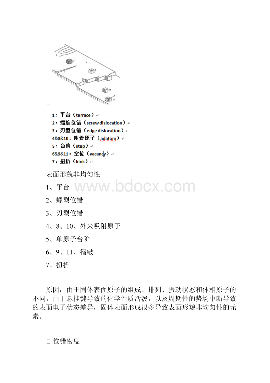 最新固体表面物理化学第一章复习总结.docx_第2页