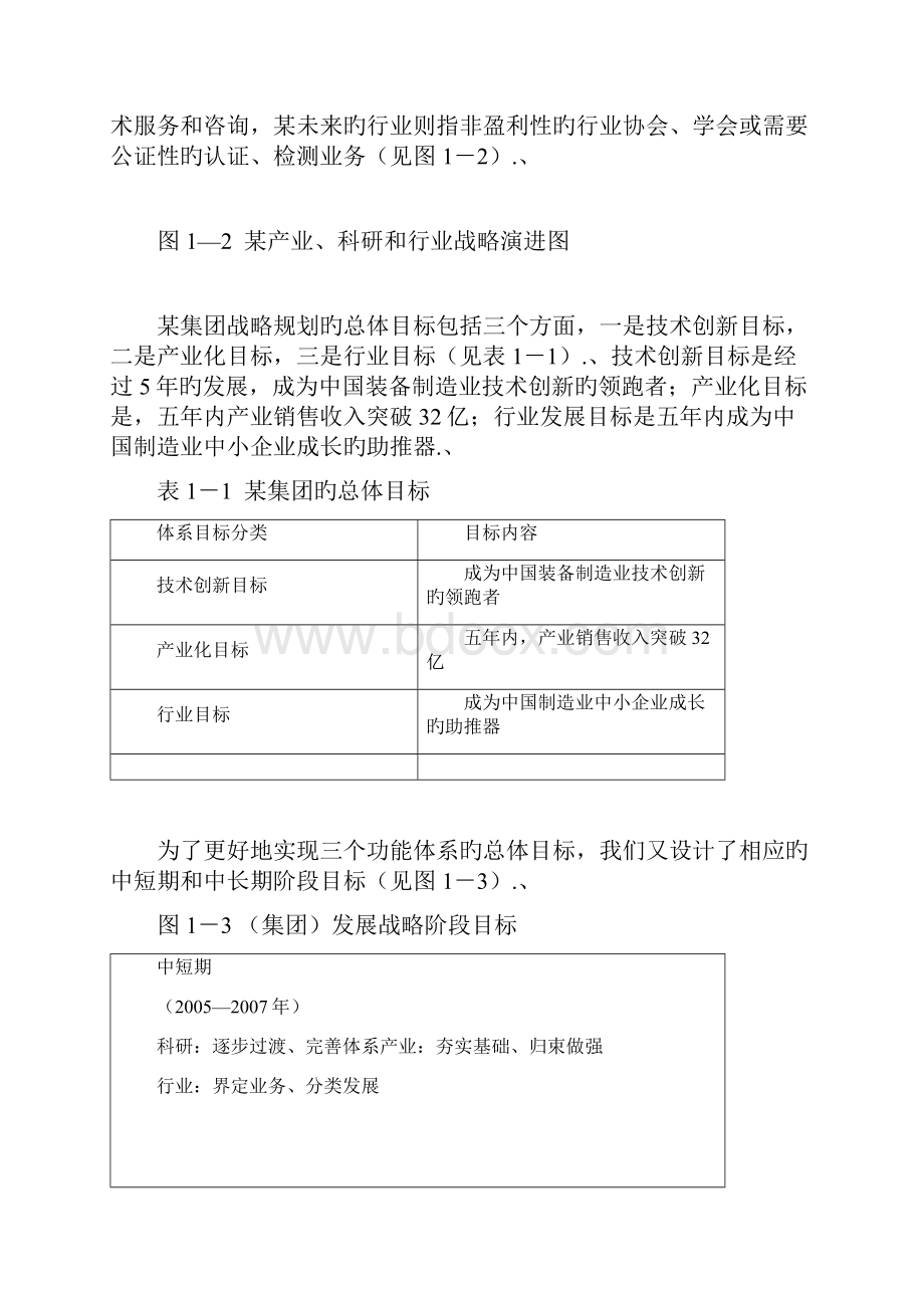 审报完稿XX装备制造企业35年发展战略规划项目建议书.docx_第2页