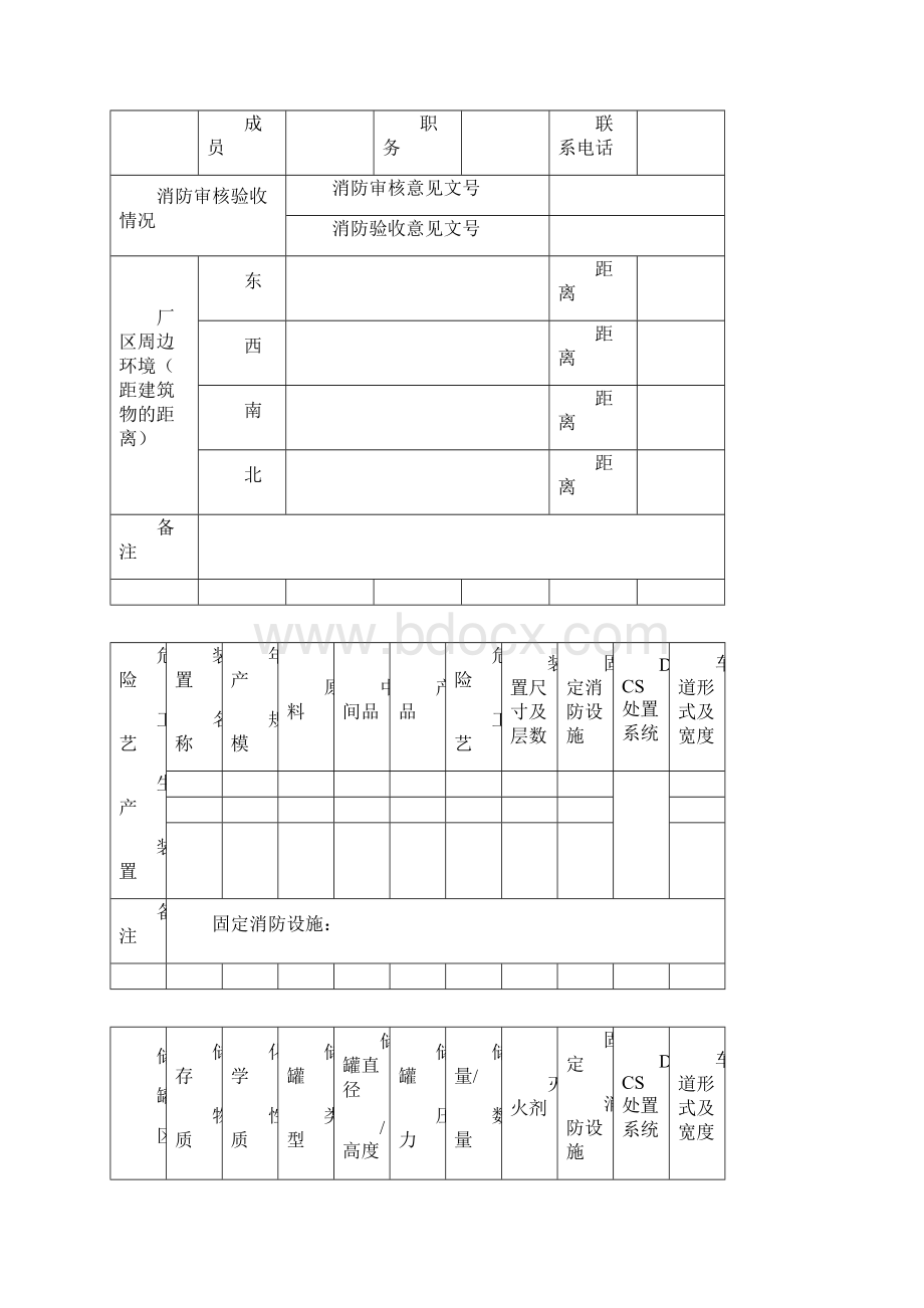 消防安全重点单位一企一册模板.docx_第3页