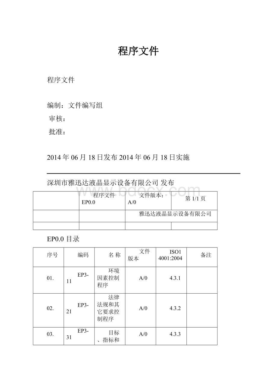 程序文件.docx