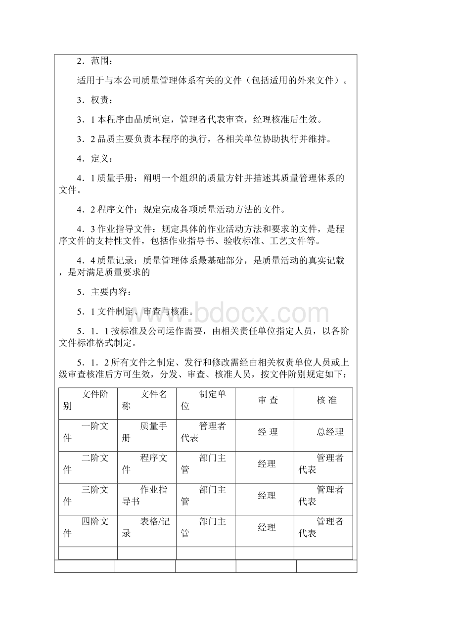 质量控制程序文件.docx_第2页