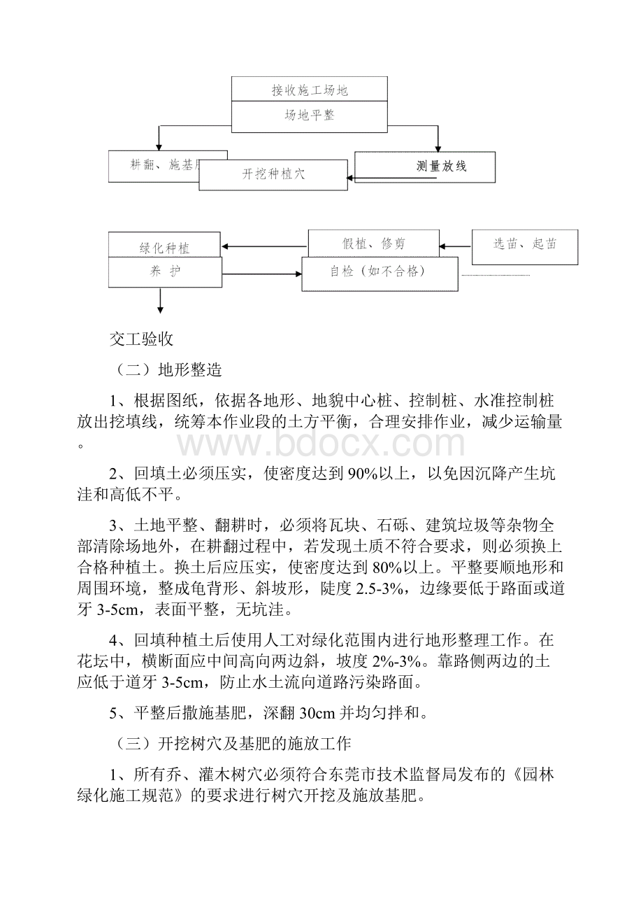 园林绿化工程施工方案计划书.docx_第3页