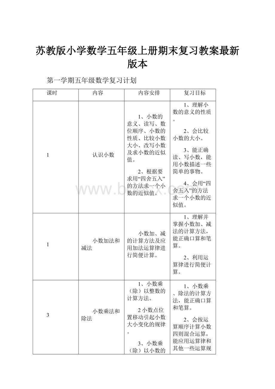 苏教版小学数学五年级上册期末复习教案最新版本.docx_第1页