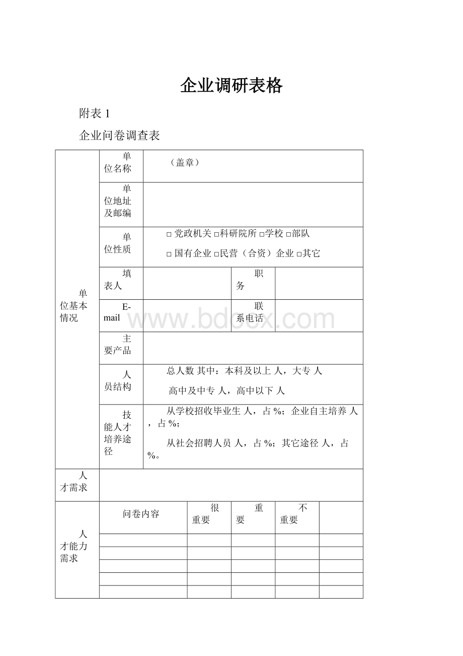 企业调研表格.docx_第1页