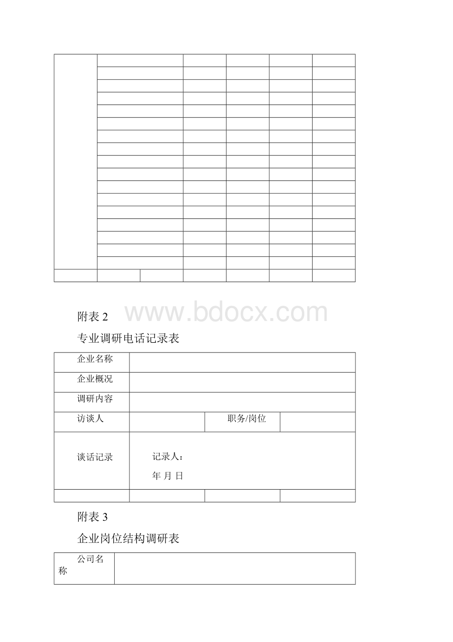 企业调研表格.docx_第2页