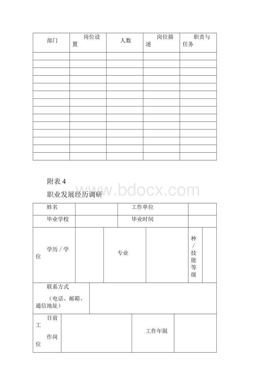 企业调研表格.docx_第3页