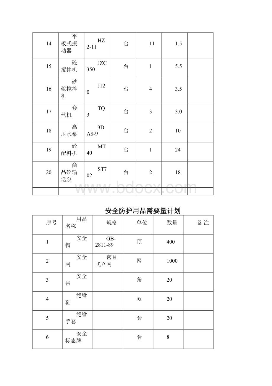 安全施工组织设计完.docx_第3页