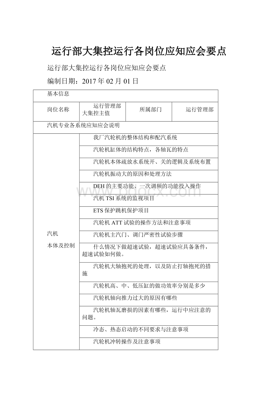 运行部大集控运行各岗位应知应会要点.docx_第1页