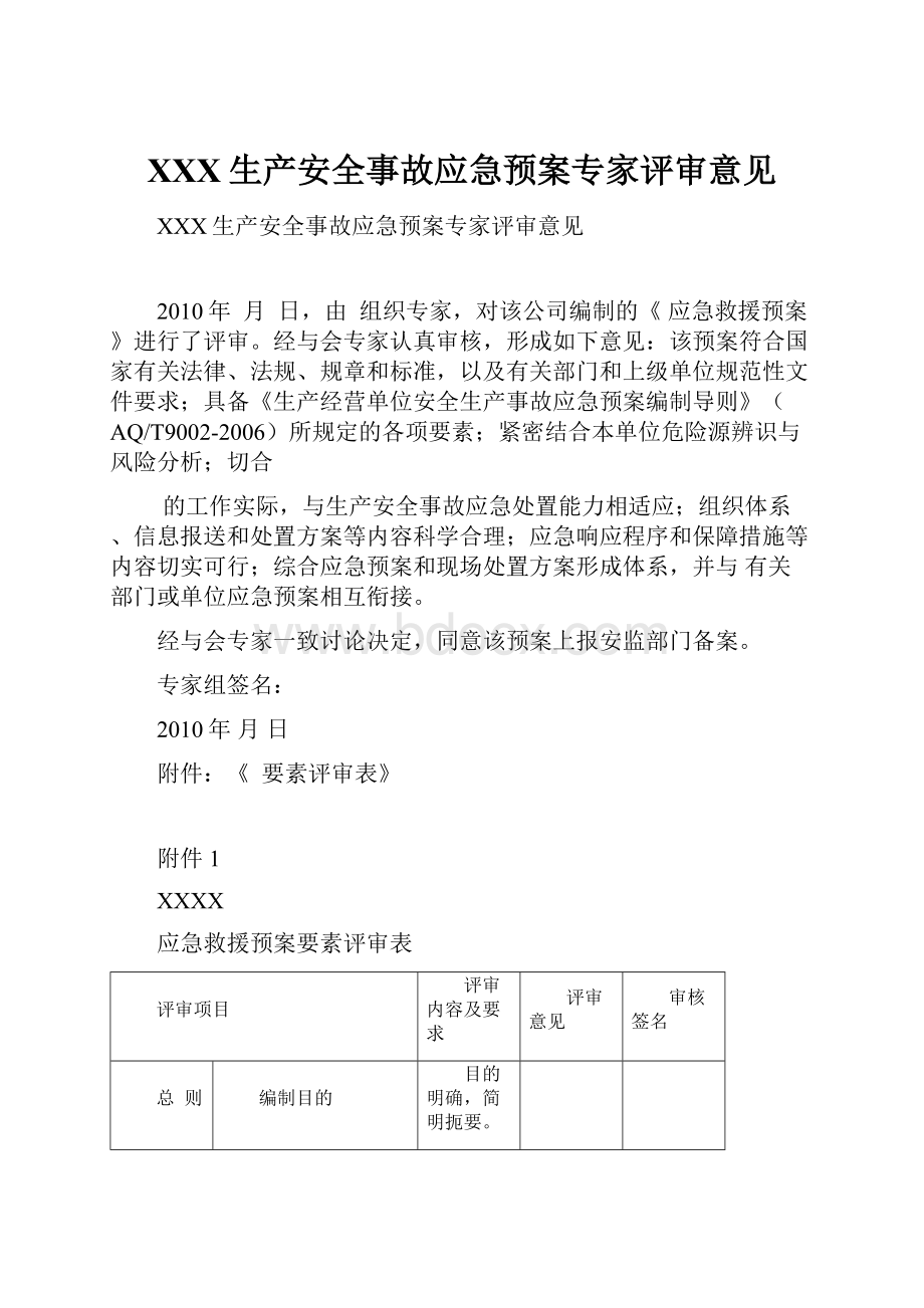 XXX生产安全事故应急预案专家评审意见.docx_第1页