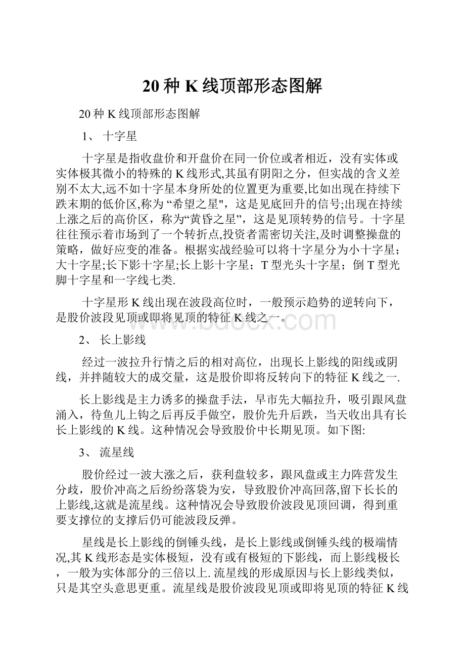 20种K线顶部形态图解.docx_第1页