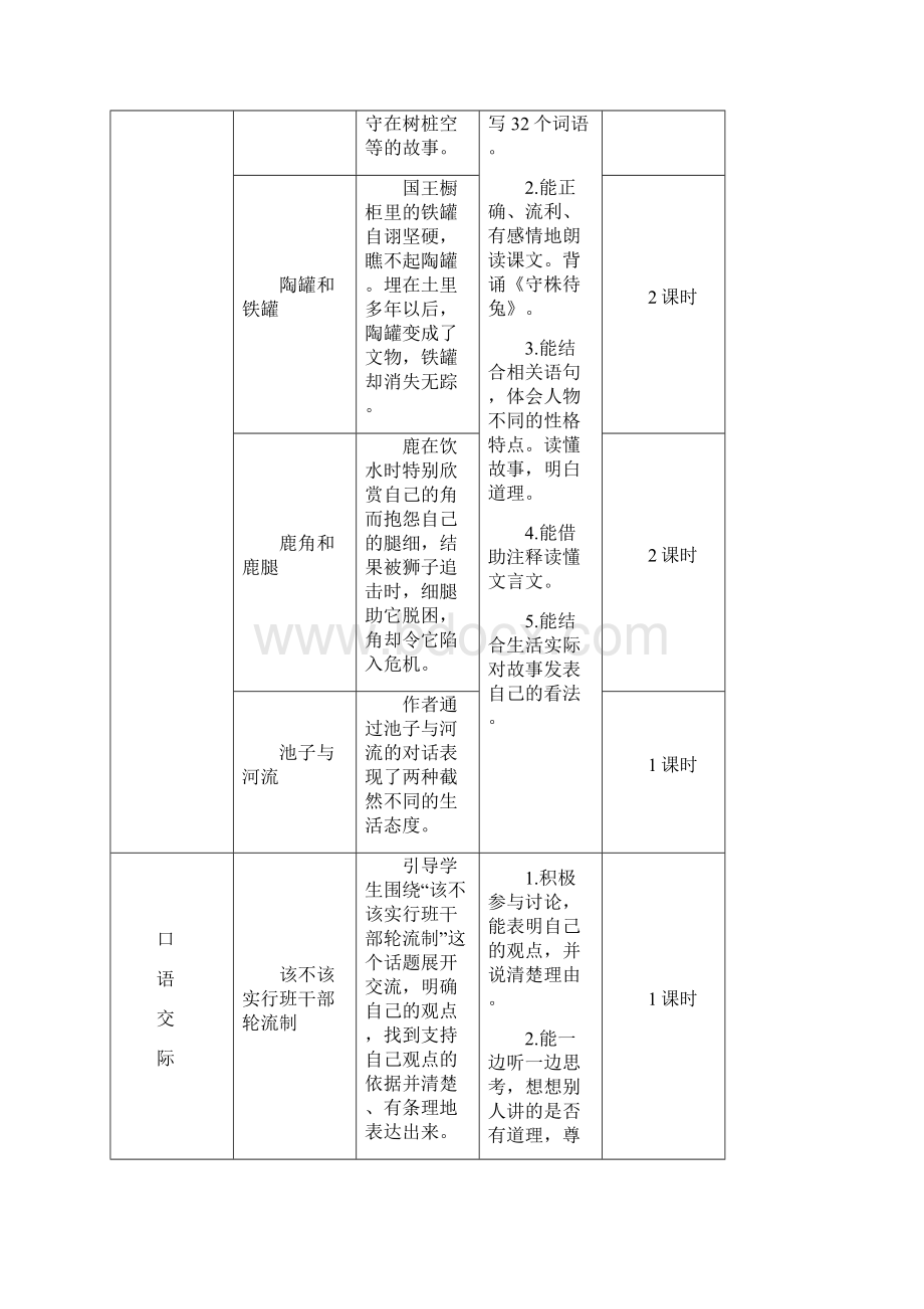 5 守株待兔教案.docx_第2页