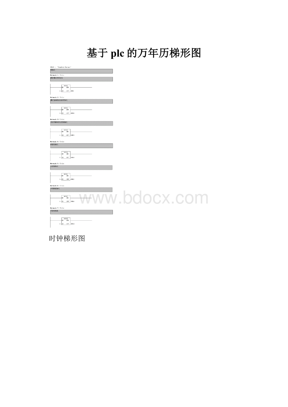 基于plc的万年历梯形图.docx