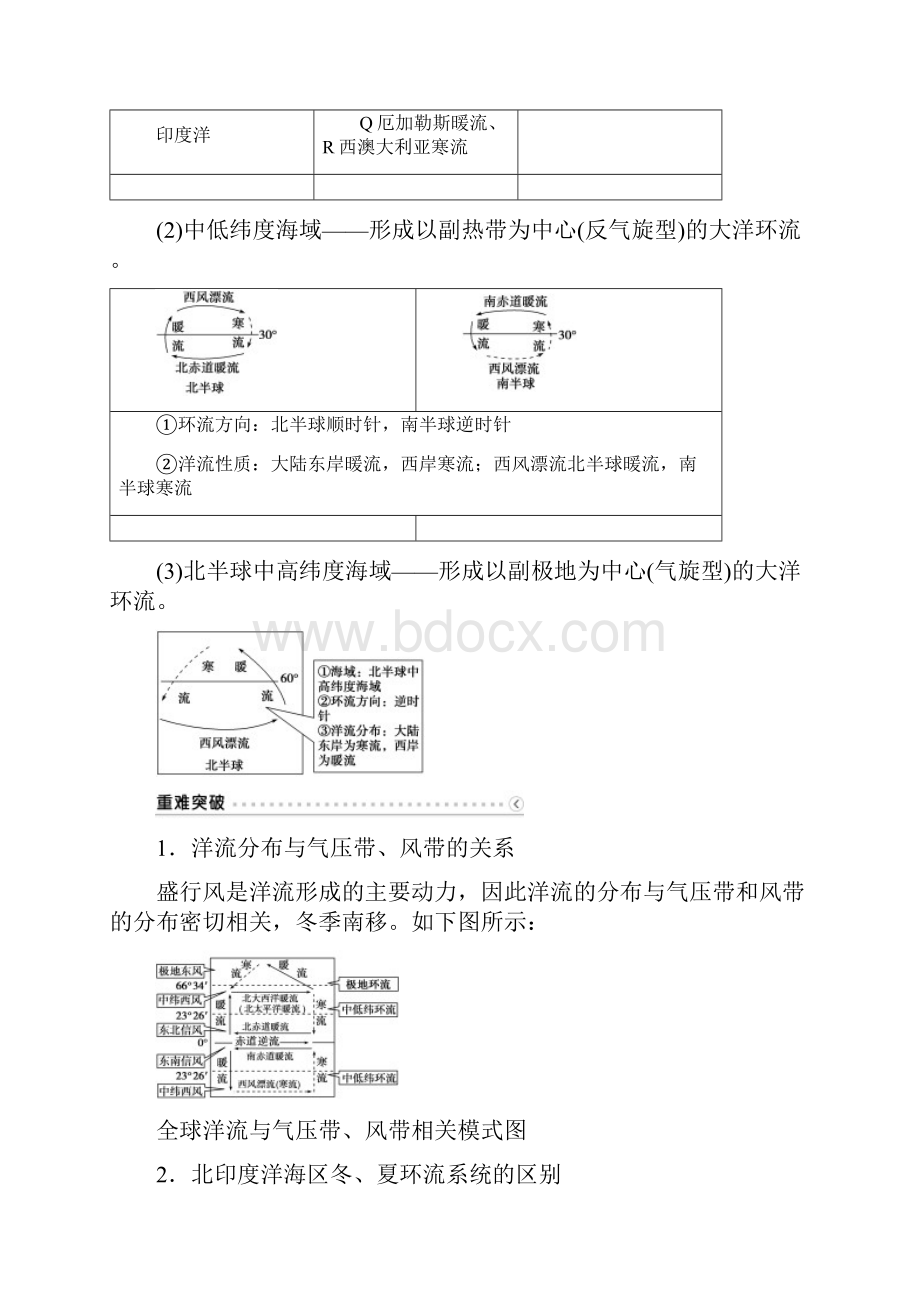 高考地理总复习 第三章 第10讲 大规模的海水运动学案.docx_第2页