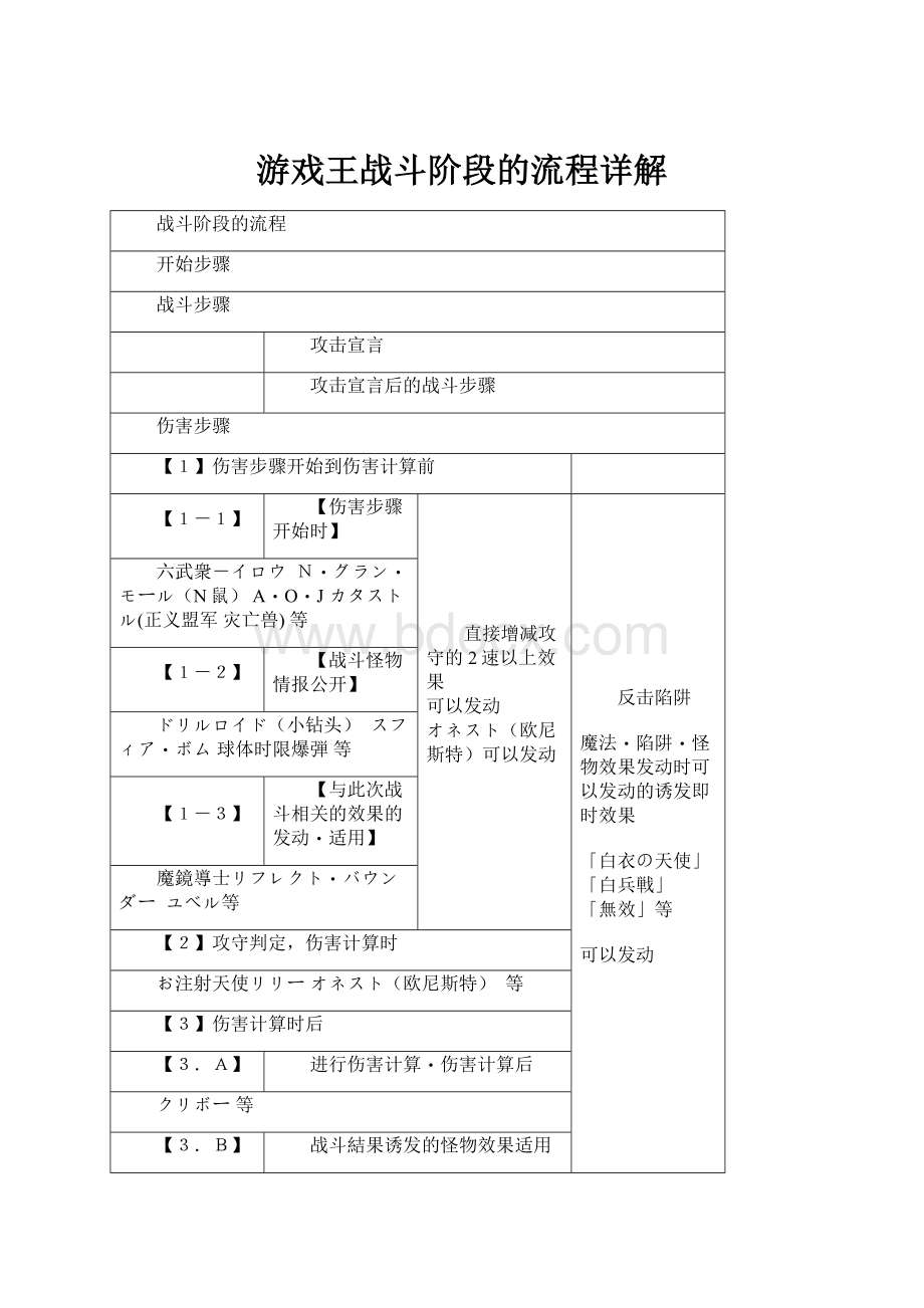 游戏王战斗阶段的流程详解.docx_第1页