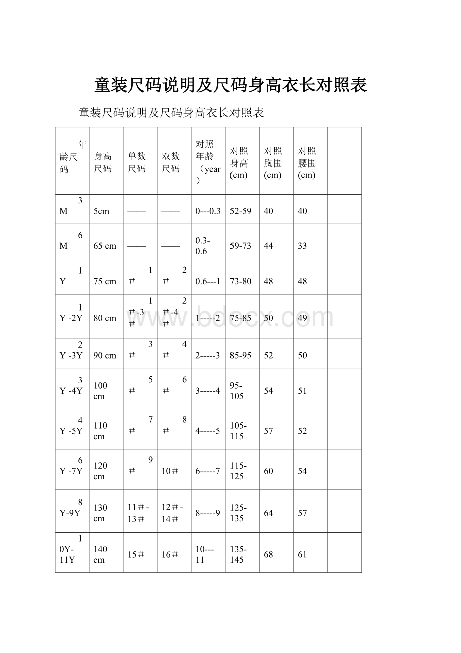 童装尺码说明及尺码身高衣长对照表.docx_第1页