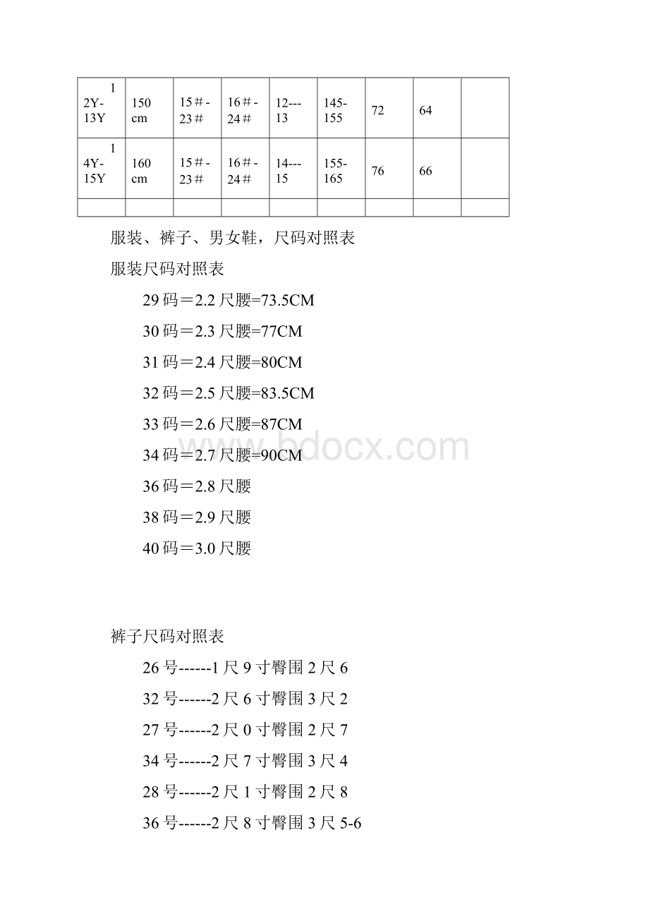 童装尺码说明及尺码身高衣长对照表.docx_第2页