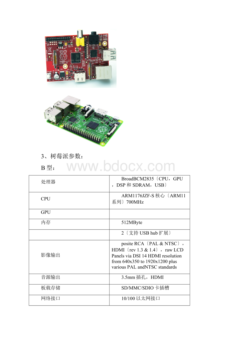 我地树莓派学习笔记.docx_第2页