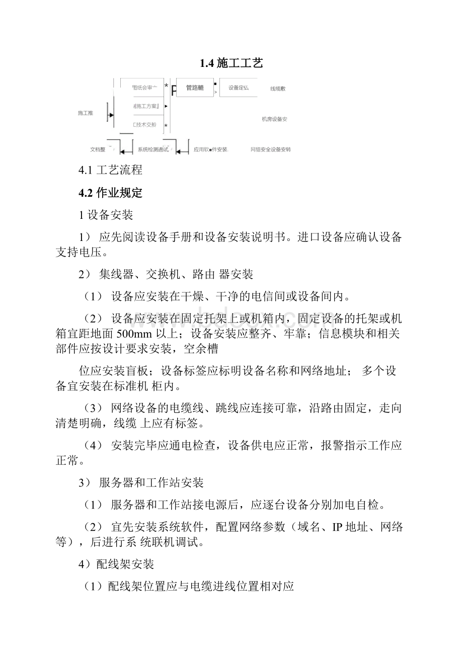 网络系统设备工艺技术标准.docx_第3页