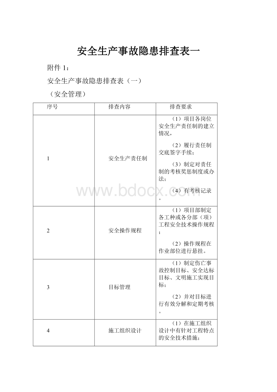 安全生产事故隐患排查表一.docx_第1页