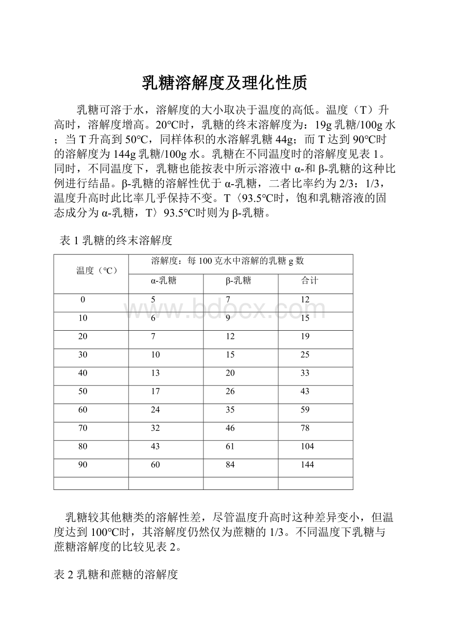 乳糖溶解度及理化性质.docx