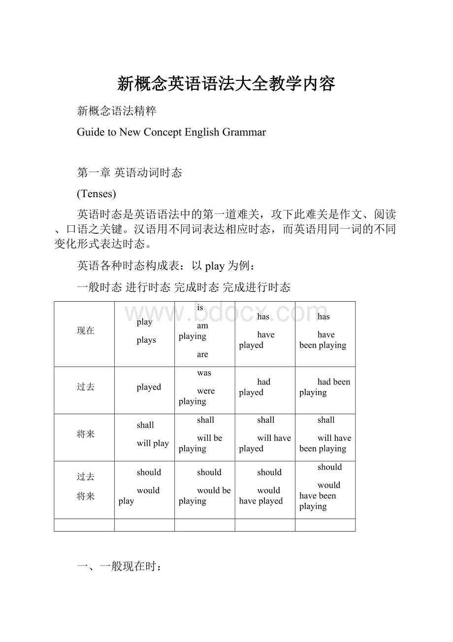 新概念英语语法大全教学内容.docx