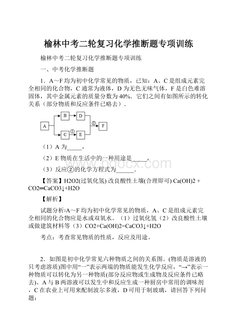 榆林中考二轮复习化学推断题专项训练.docx_第1页