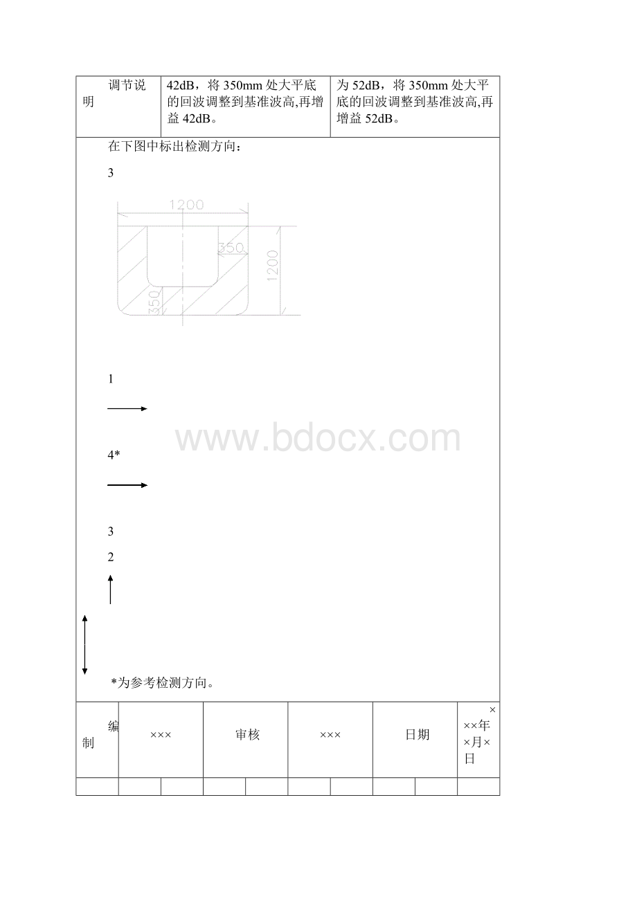 超声检测工艺题解析.docx_第2页