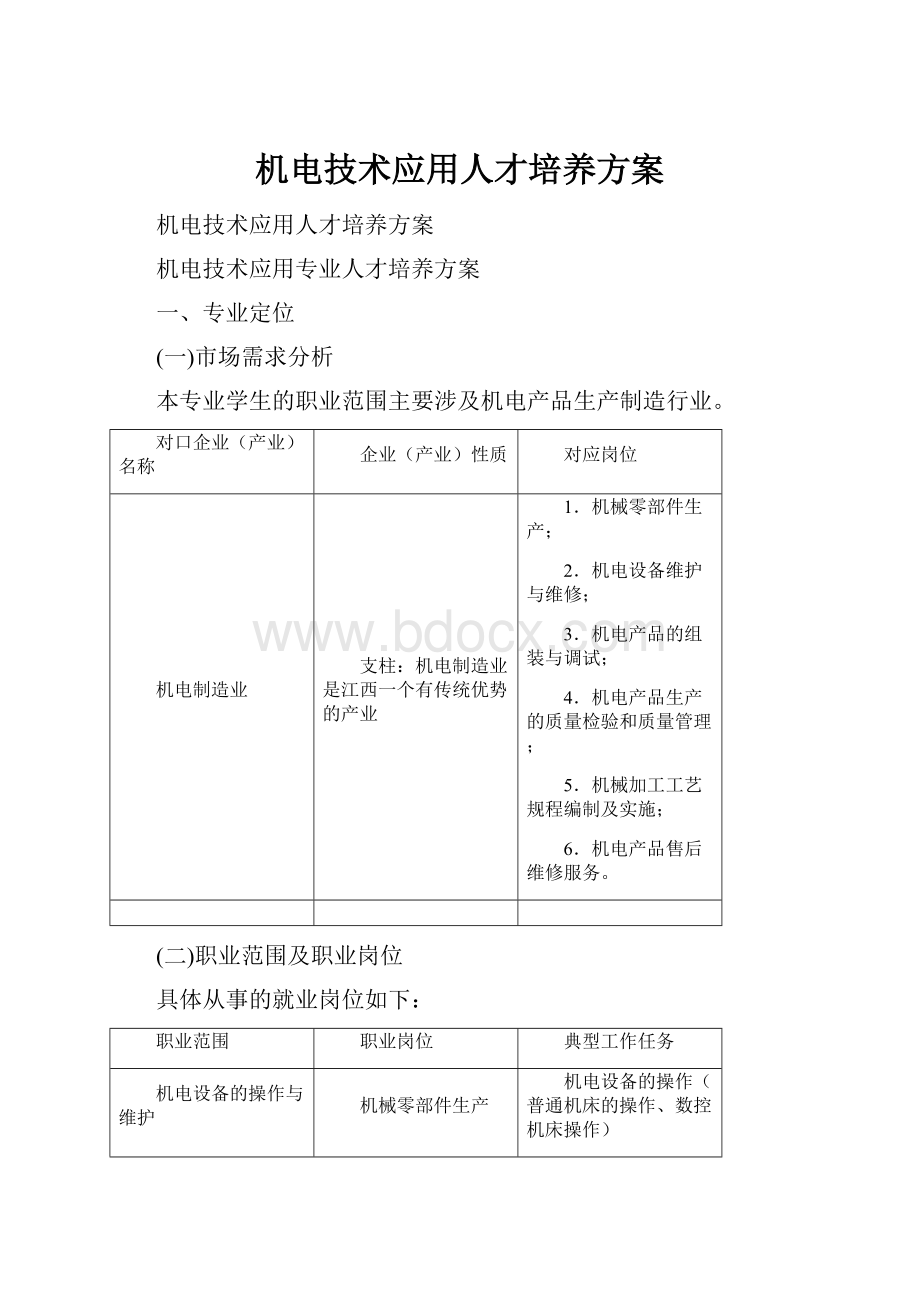 机电技术应用人才培养方案.docx