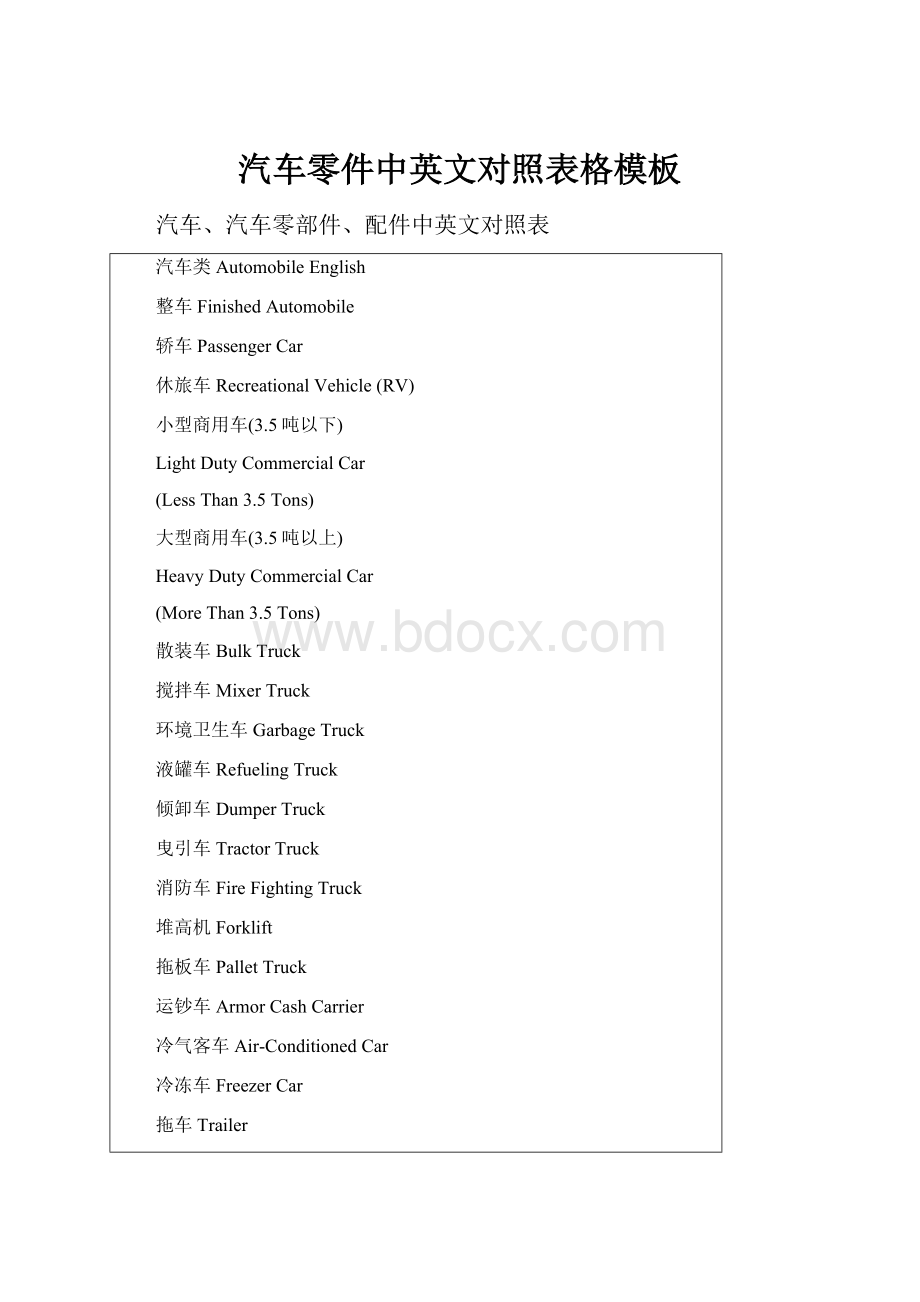 汽车零件中英文对照表格模板.docx_第1页