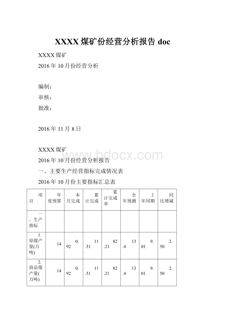 XXXX煤矿份经营分析报告doc.docx_第1页