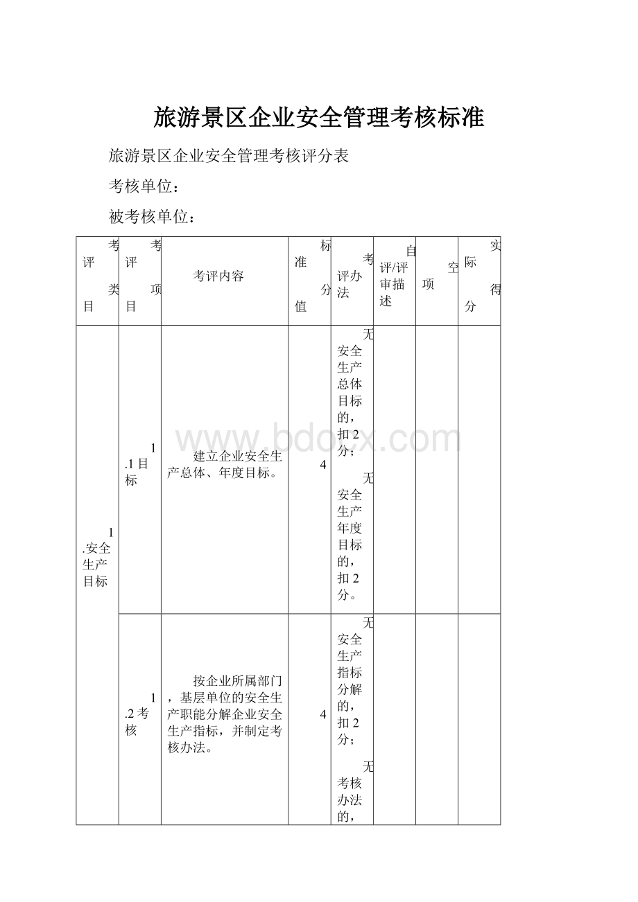 旅游景区企业安全管理考核标准.docx