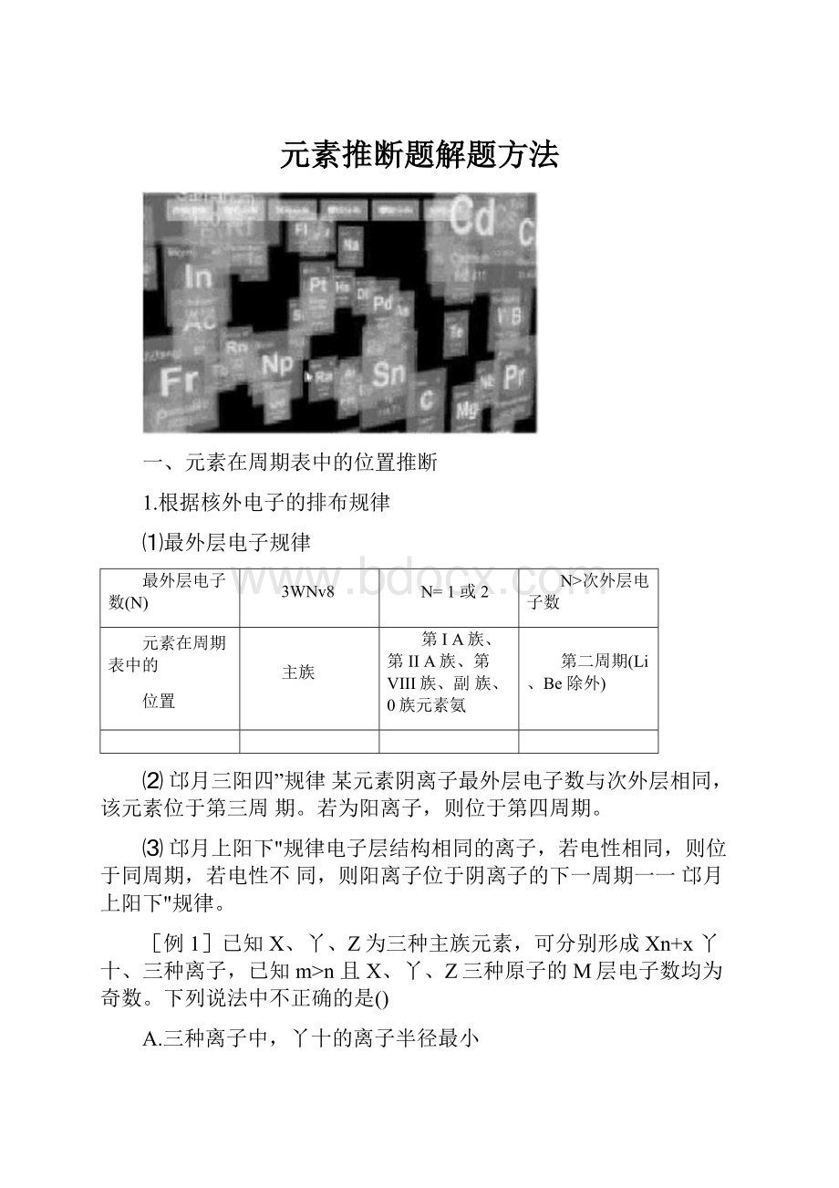 元素推断题解题方法.docx