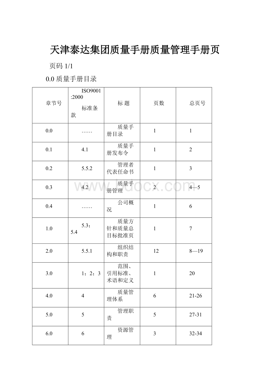 天津泰达集团质量手册质量管理手册页.docx