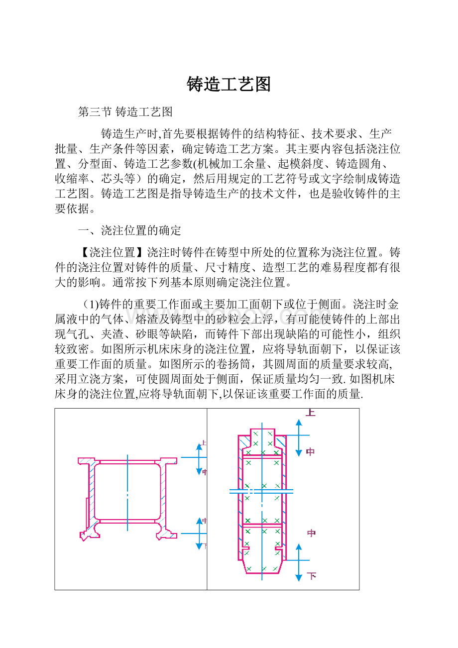 铸造工艺图.docx