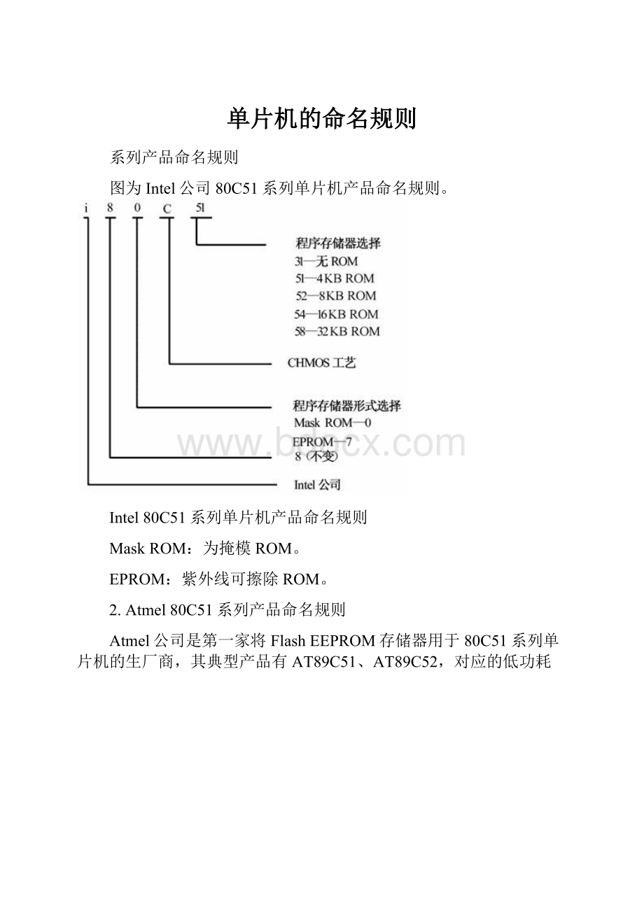 单片机的命名规则.docx