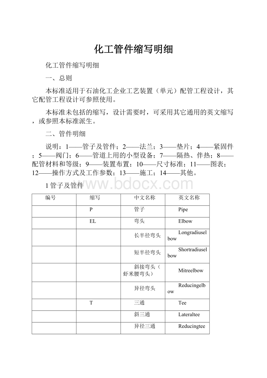 化工管件缩写明细.docx