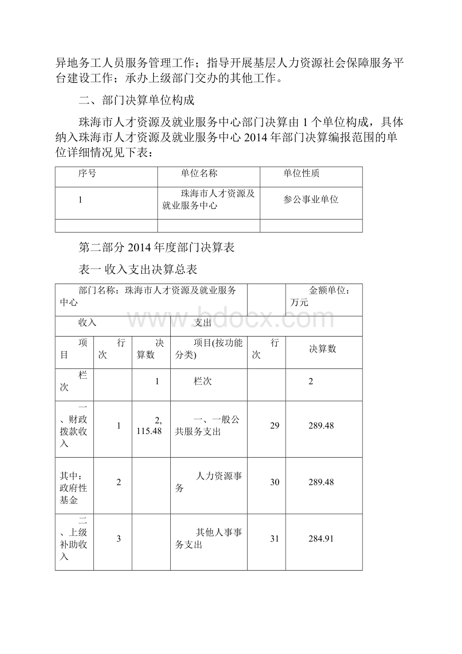 珠海市人才资源与就业服务中心.docx_第2页