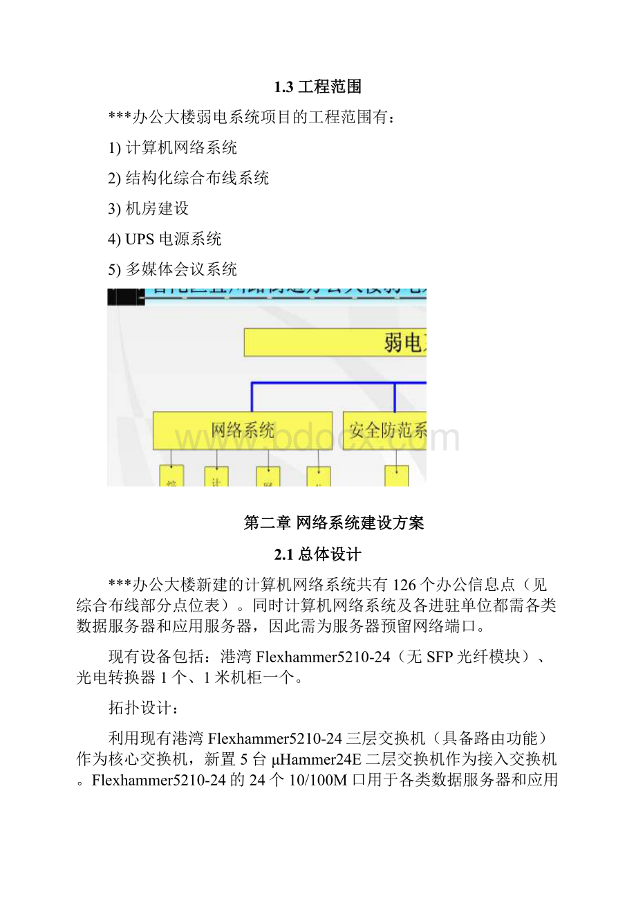 精品文档XX办公写字大楼建筑项目弱电系统设计可行性方案.docx_第3页