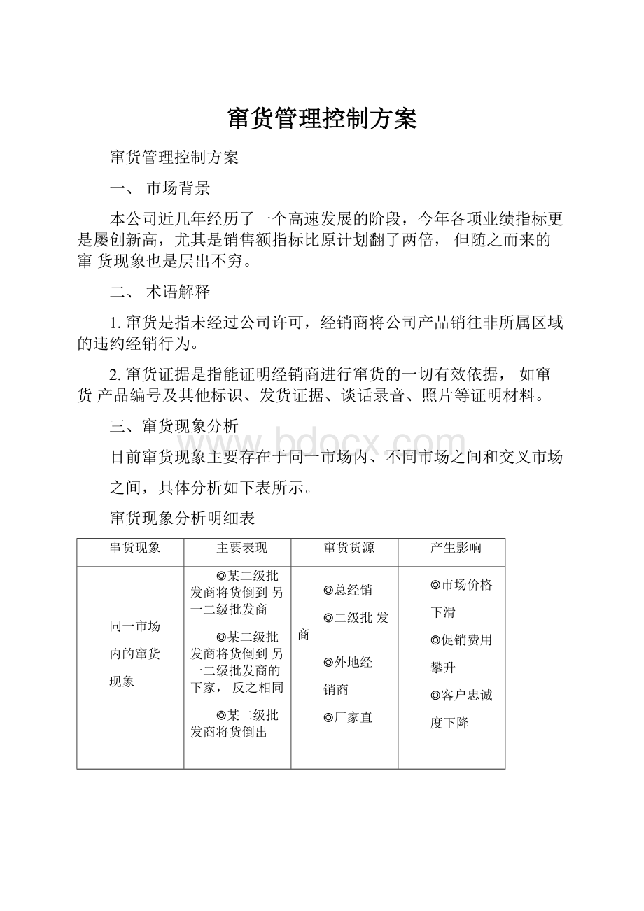 窜货管理控制方案.docx_第1页