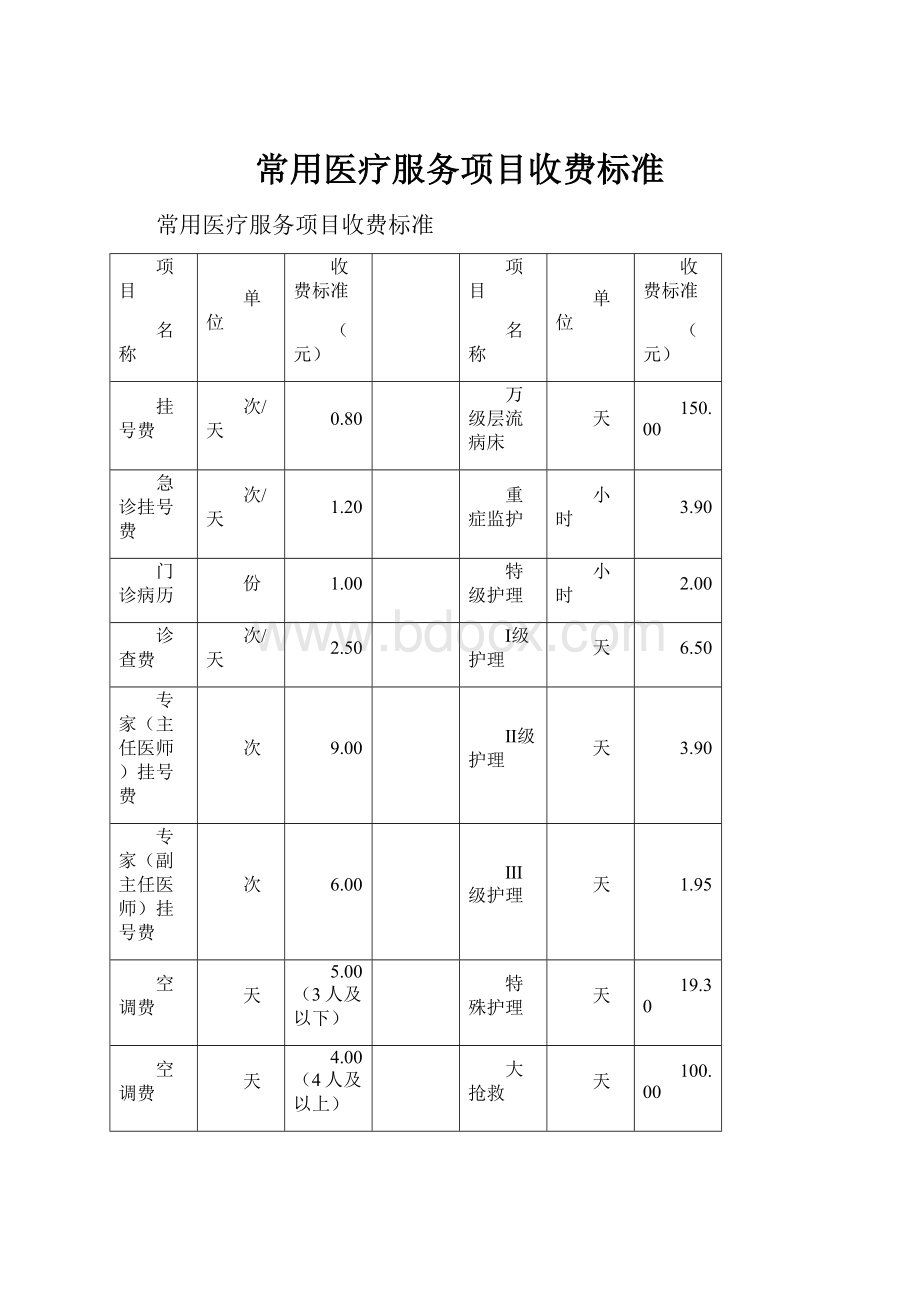 常用医疗服务项目收费标准.docx