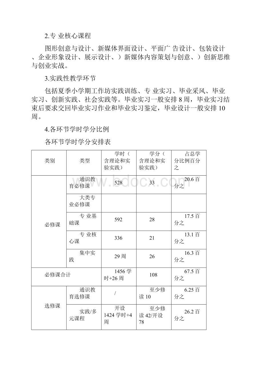 视觉传达设计广告设计方向专业人才培养方案130502.docx_第3页