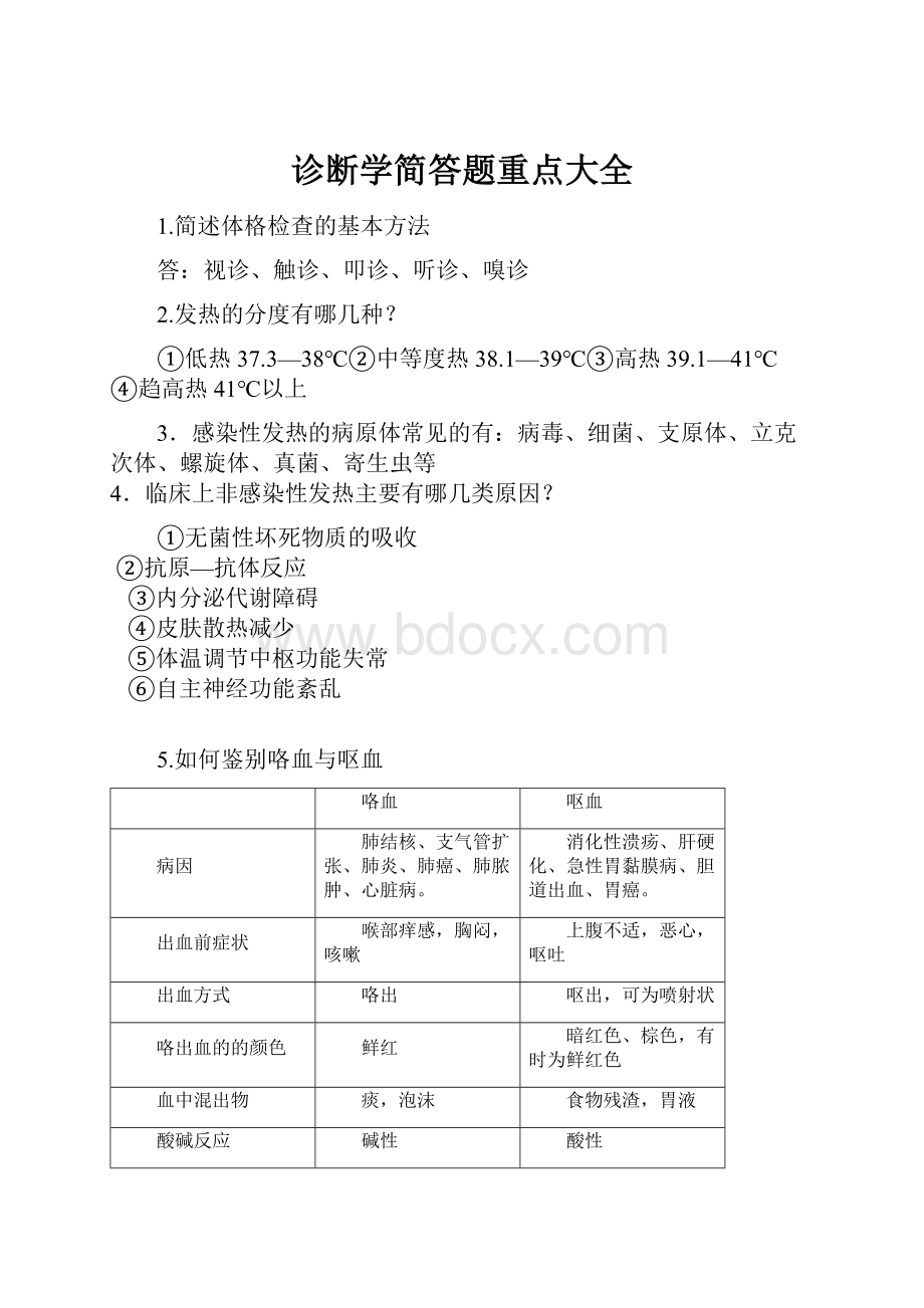 诊断学简答题重点大全.docx