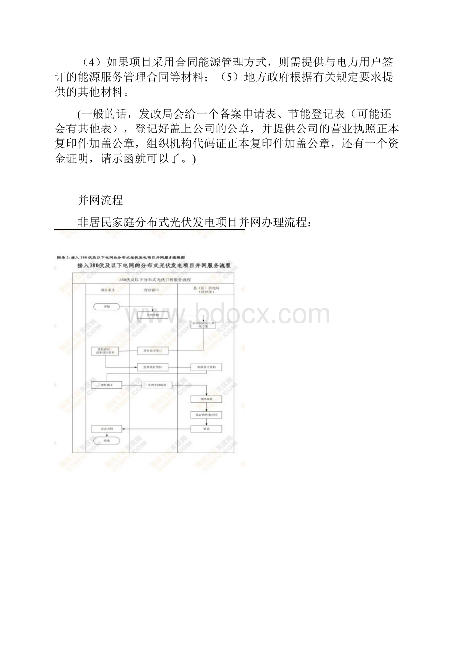 分布式光伏电站项目备案申报过程.docx_第2页