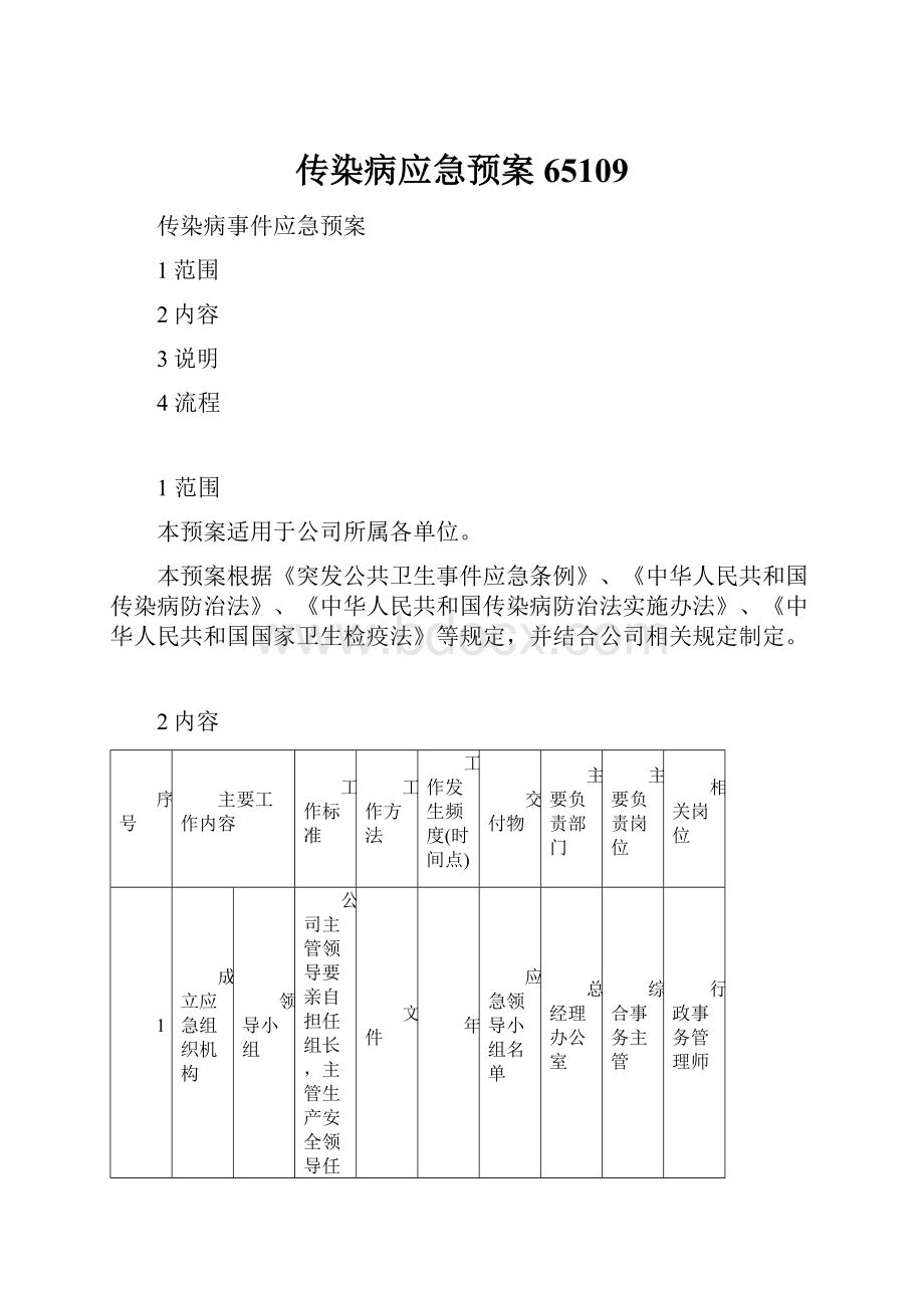 传染病应急预案65109.docx_第1页