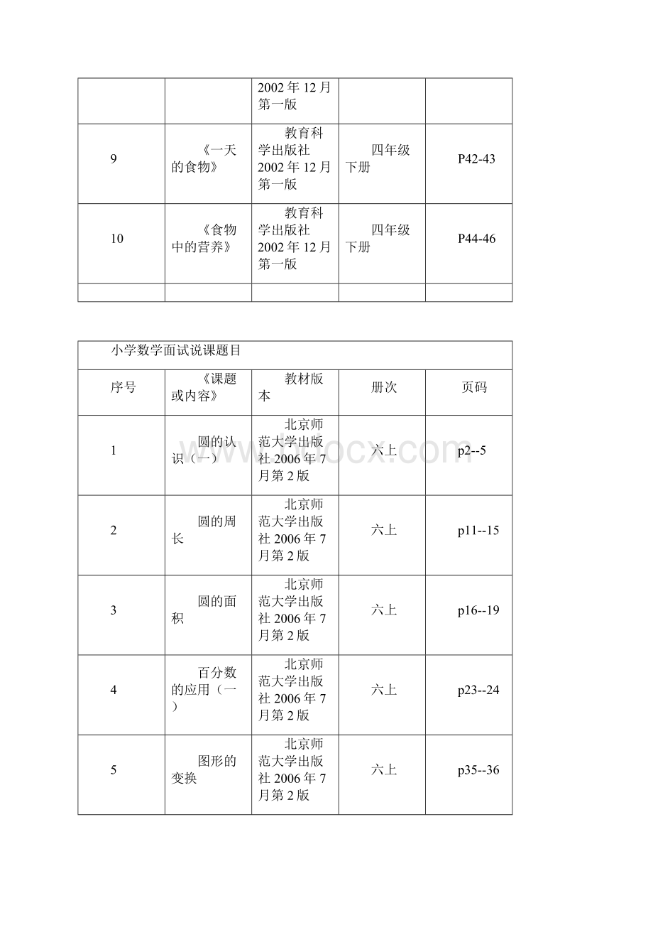 小学科学面试说课题目剖析.docx_第2页